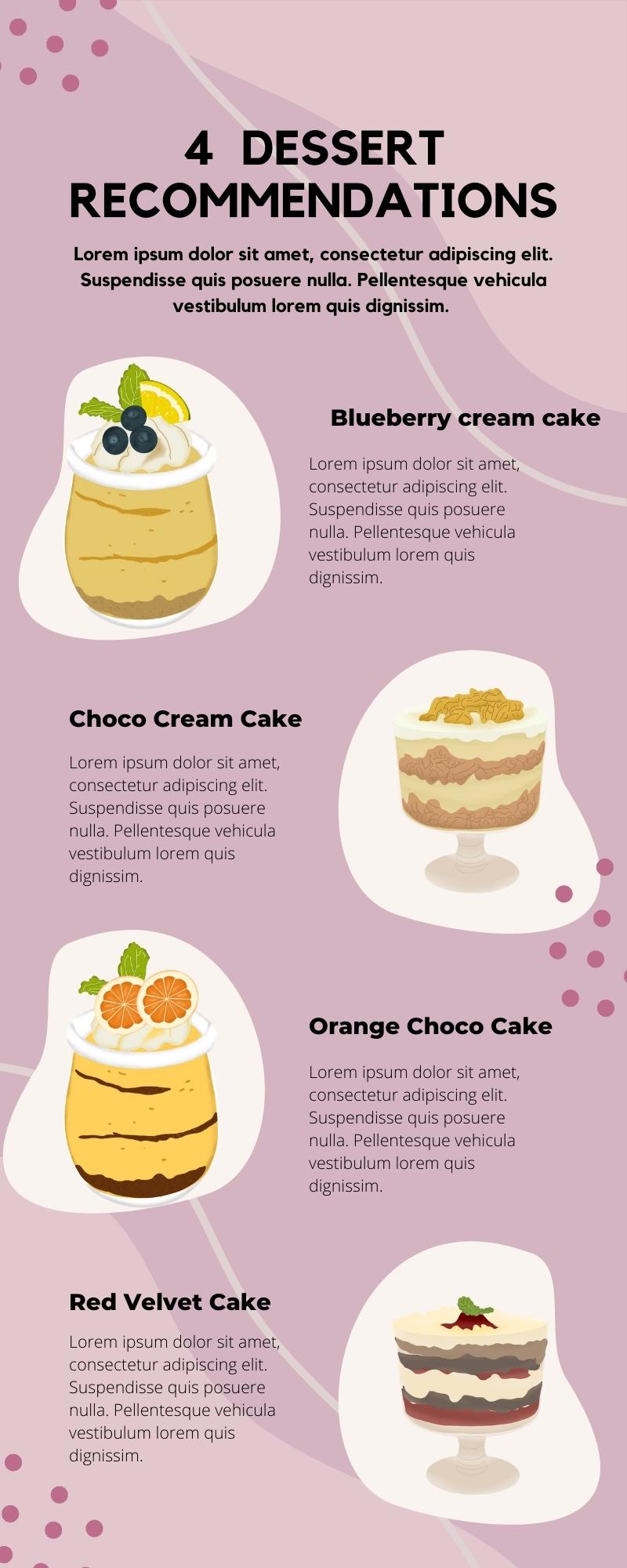 Cakes and Desserts
