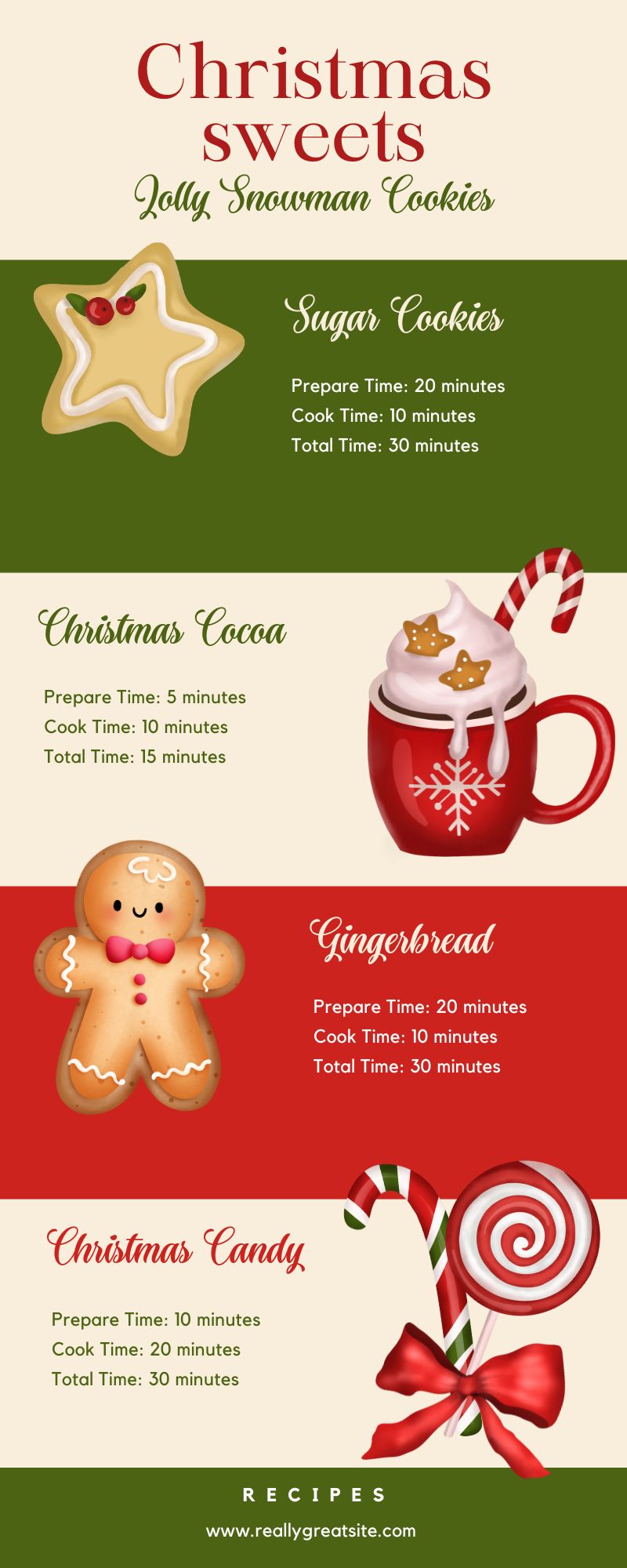 Christmas sweets