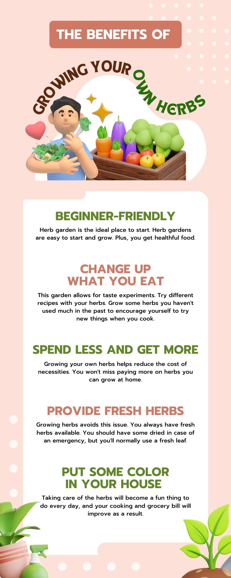 The benefits of herbs