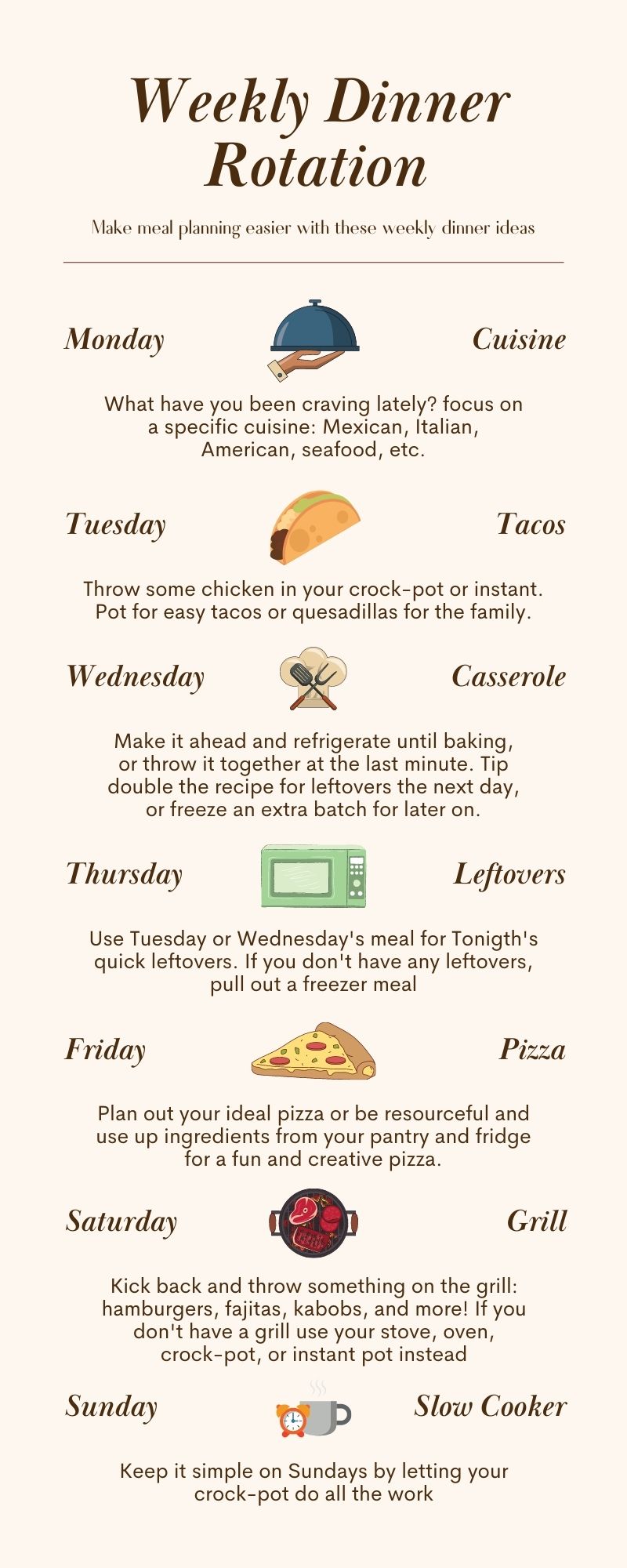 weekly dinner ideas